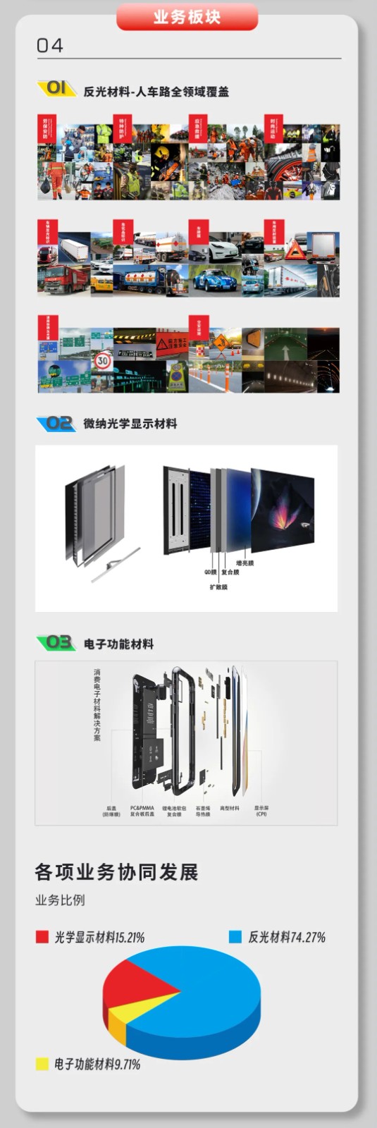 AG庄嫌驻(中国)集团