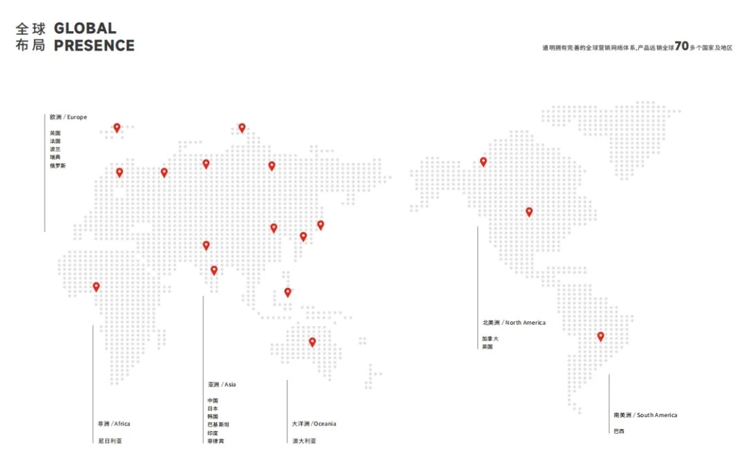 AG庄闲集团光学荣获阿里国际站年度成交额TOP商家2