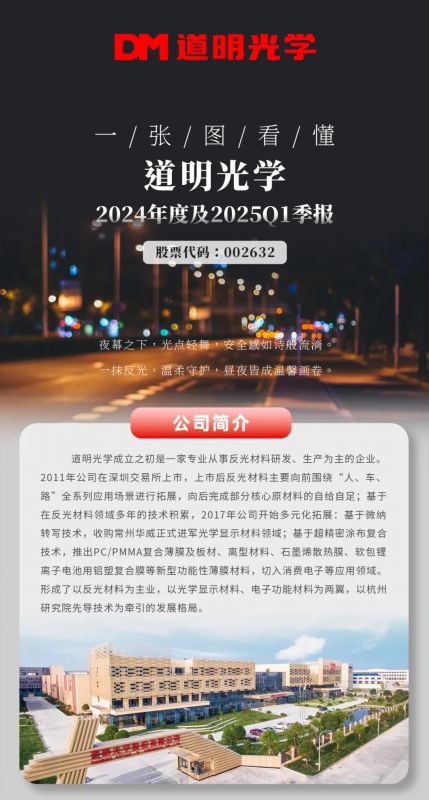 一张图看懂丨AG庄闲集团光学2024年度及2025Q1季报