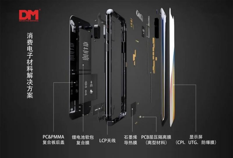 攻克3C，，，，，，剑指动力/储能电池，，，，，，揭秘国产铝塑膜“进击”底气