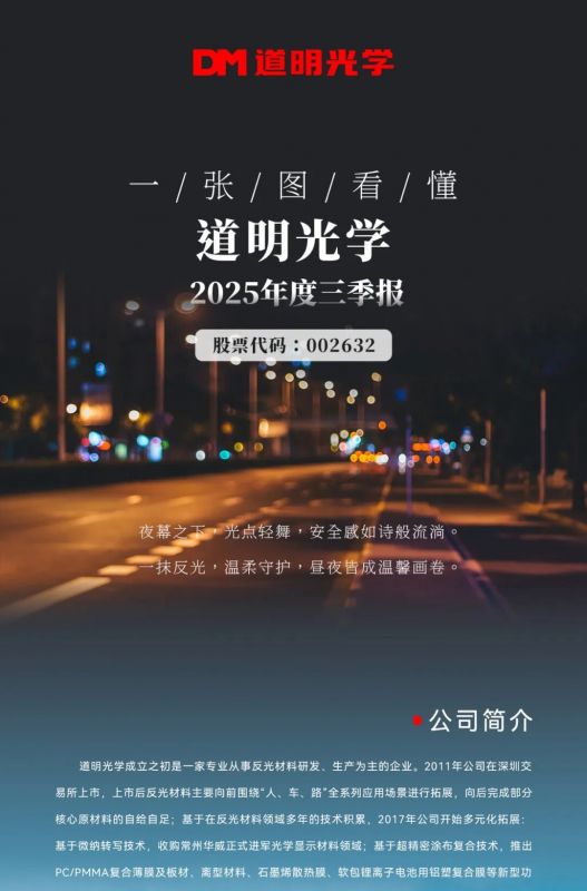 一张图看懂丨AG庄闲集团光学2025年度三季报