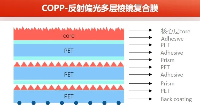 商丘华威新资料6