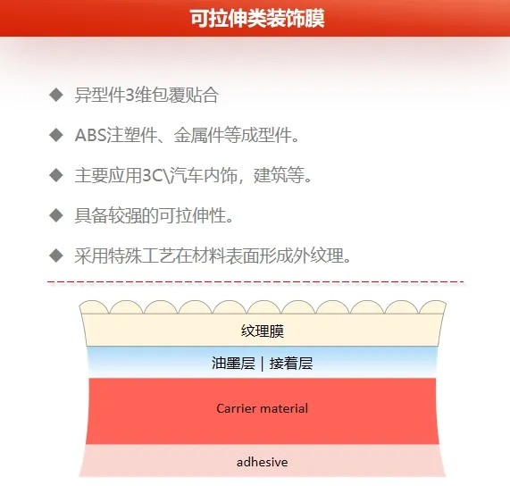 商丘华威新资料17