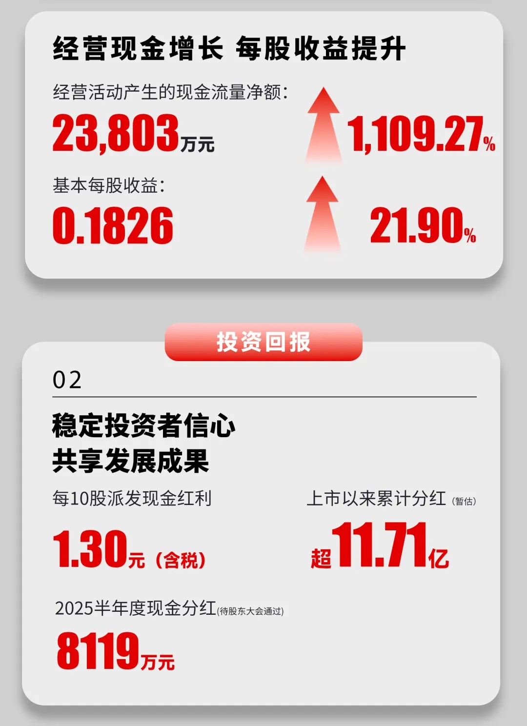 AG庄嫌驻(中国)集团