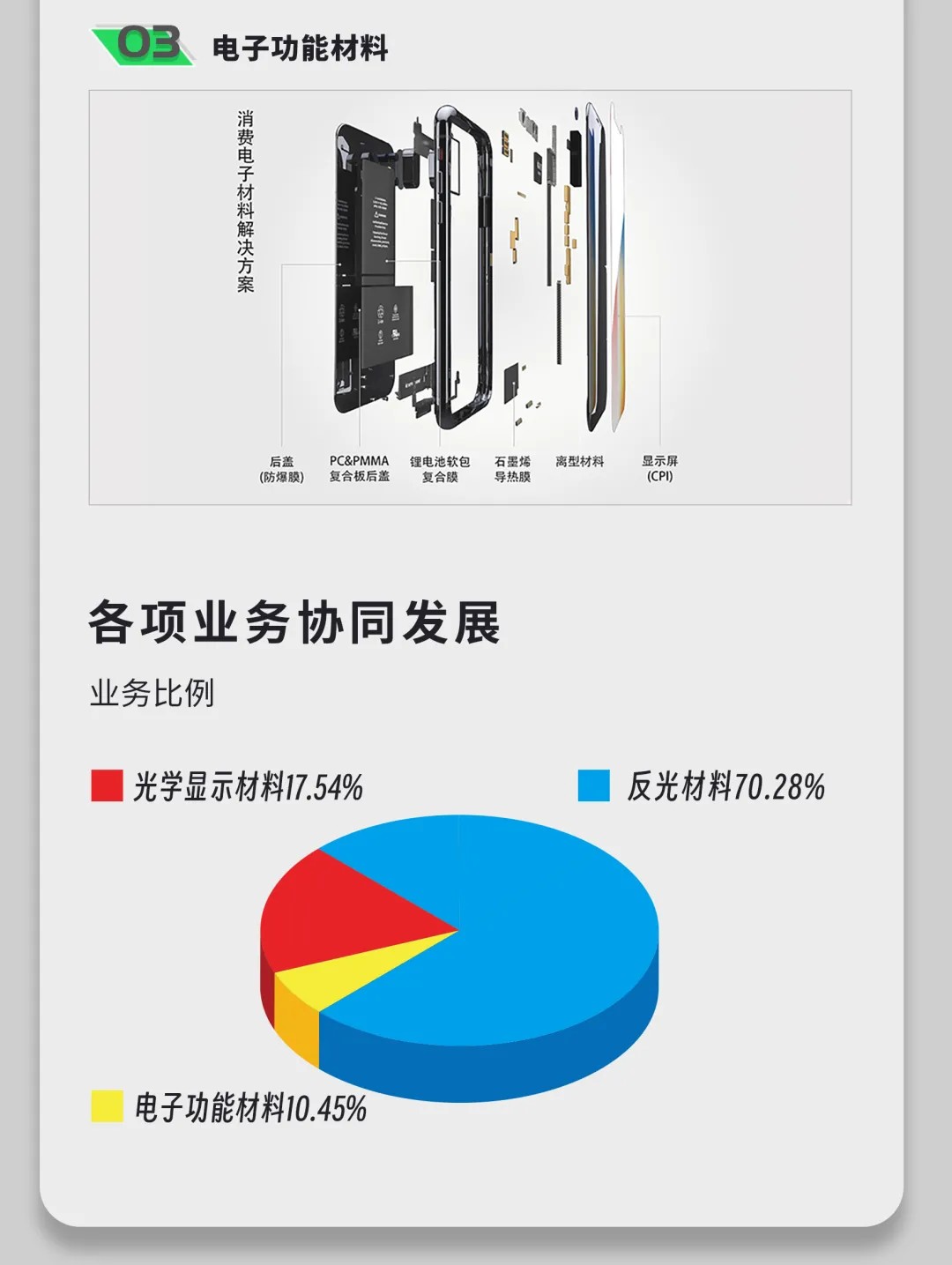 AG庄嫌驻(中国)集团